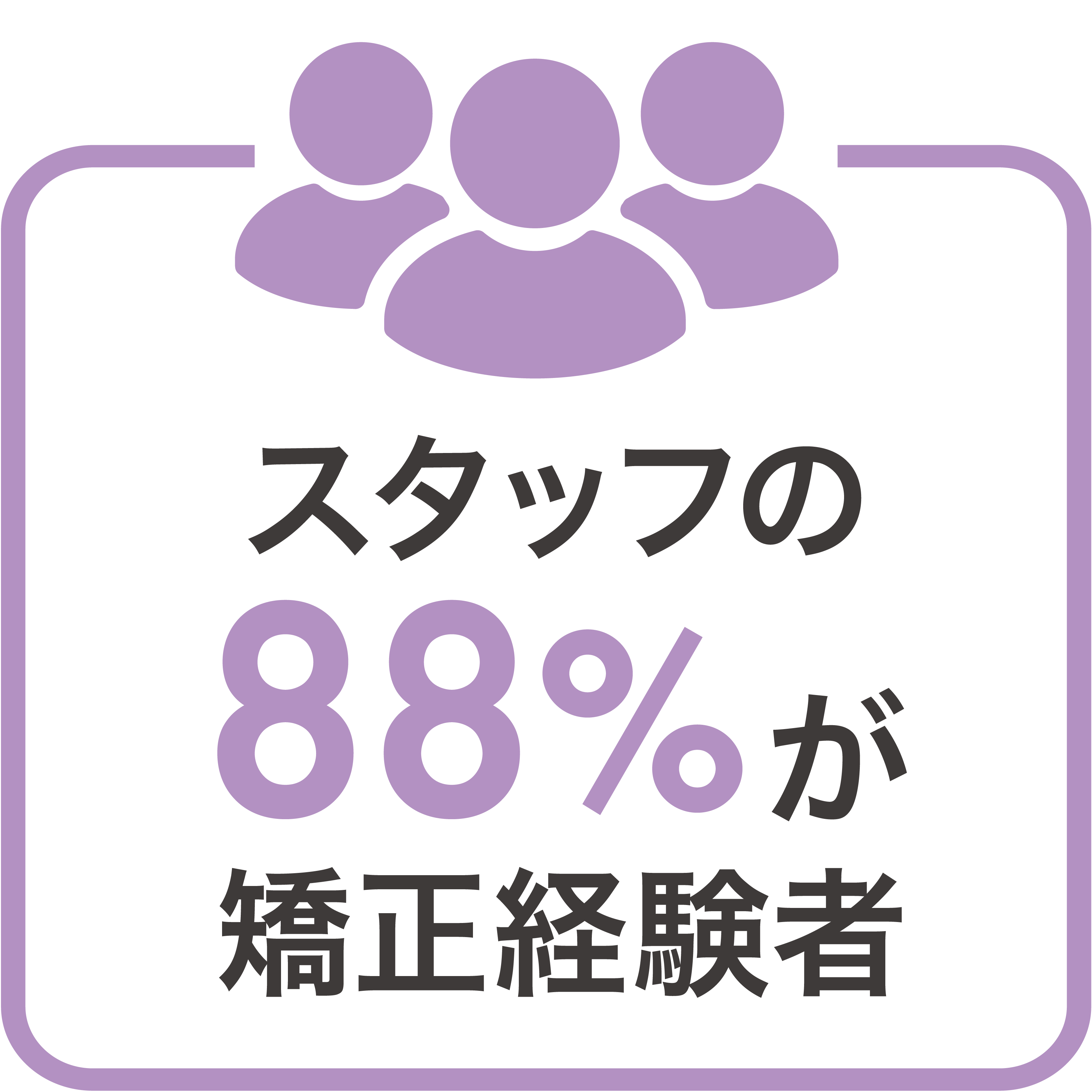 矯正経験者