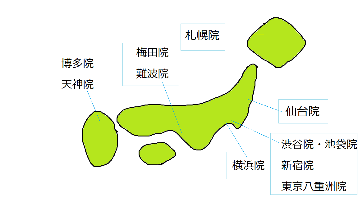 難波　矯正　転院