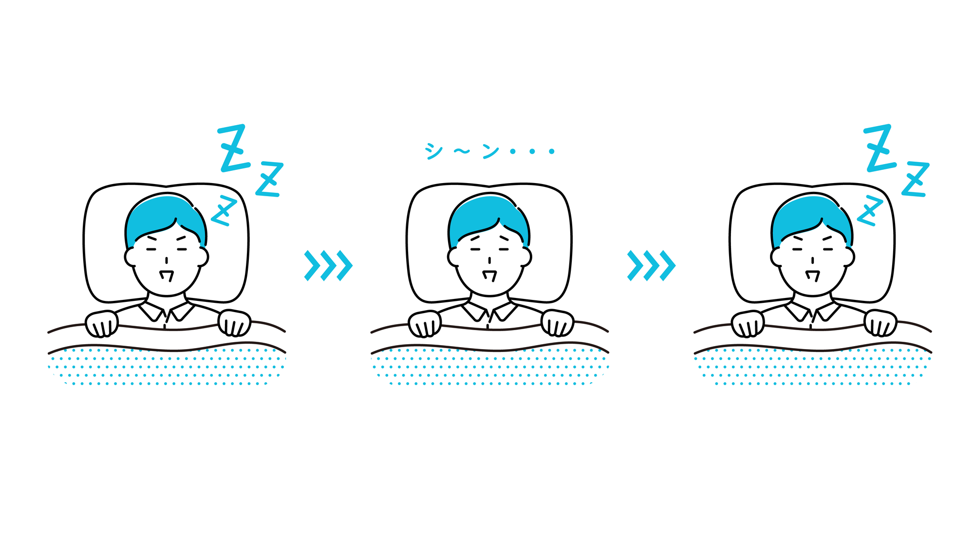 歯並び　無呼吸症候群　関係