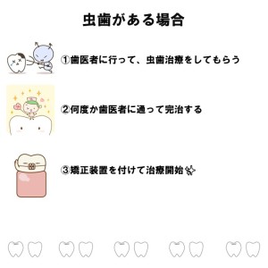 難波　歯科矯正　虫歯