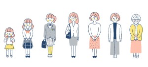 女性のライフステージのイラスト